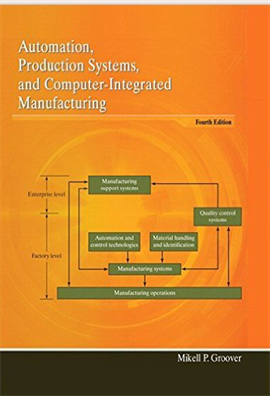 Automation, Production Systems 4ed